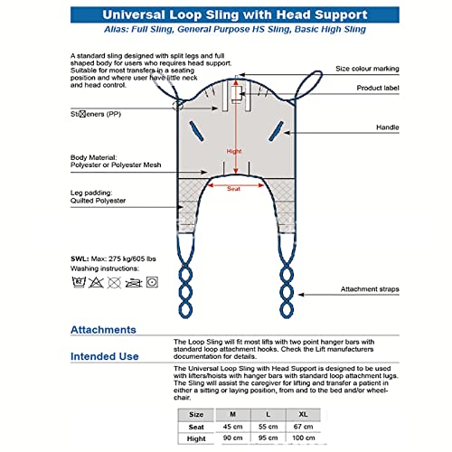 Sangle de levage pour toilettes et transfert de patient à jambes divisées en maille