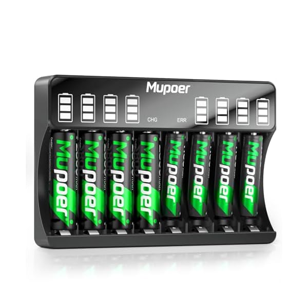 Rechargeable Batteries with Charger, 4 Pack AA & 4 Pack AAA High Capacity Ni-MH Batteries and AA AAA LCD Screen Charger, Independent Slot Smart Battery Charger Combo