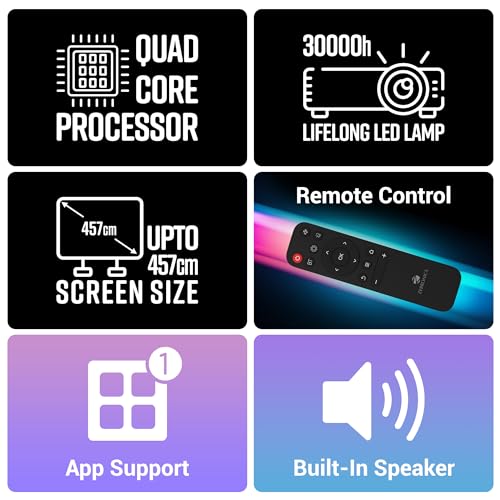 ZEBRONICS PIXAPLAY 15 Smart LED Projector with Dolby Audio, 5500 lumens, 4K Support, 180 Inch Screen Size, Supports Miracast, Bluetooth, USB, HDMI,... - Image 6