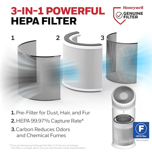Honeywell industrial air purifier