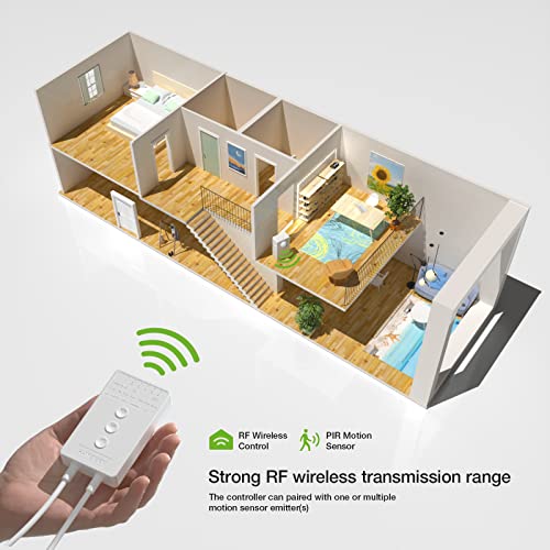 Tira LED inalámbrica con sensor de movimiento 6 m miniatura 3