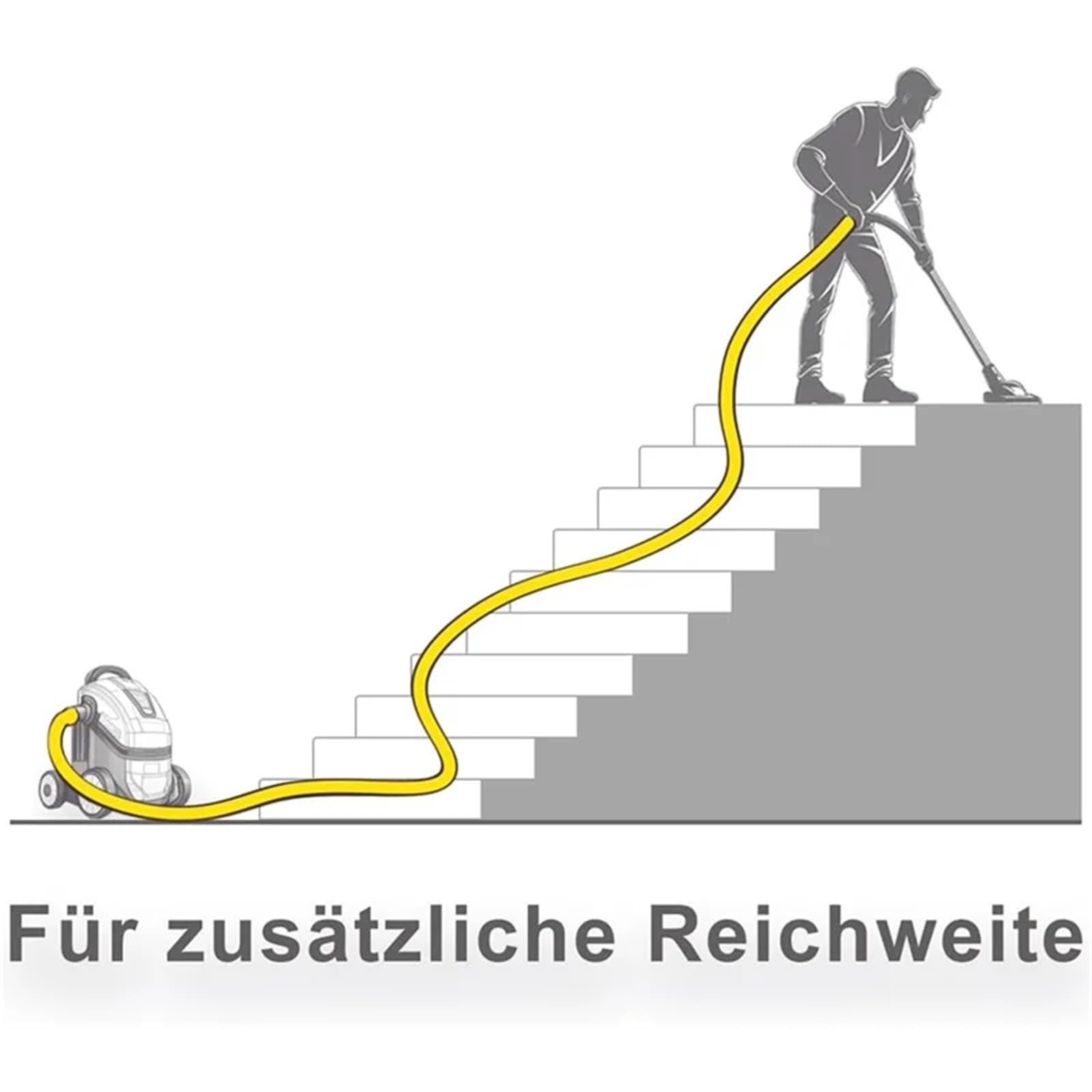 Kompatibel mit EMECE-Schlauchverlängerung, kompatibel mit Karcher WD2 WD3 WD4 WD6 – Saugschlauchverlängerung, geeignet for Nass-/Trockensauger(Black 3.5M)