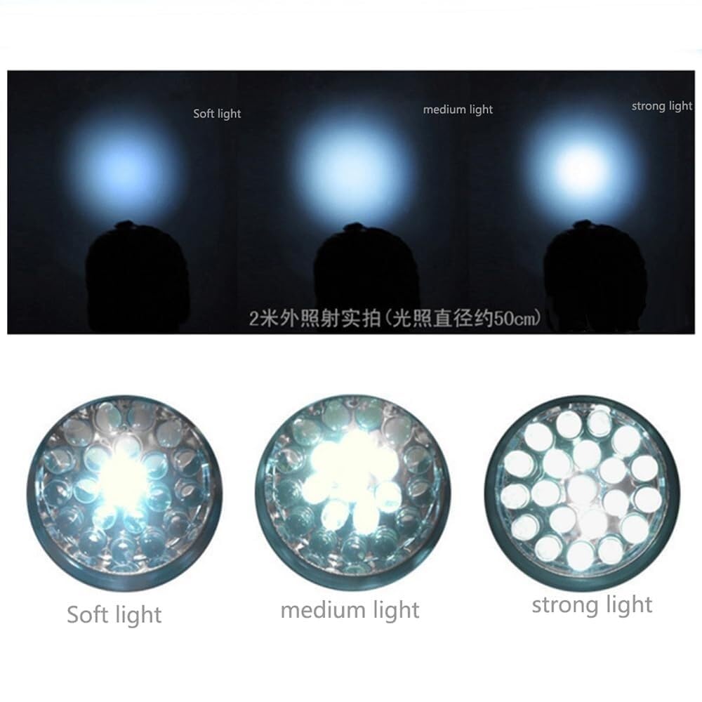 Latarka czołowa LED z 4 trybami pracy, noktowizorem, latarka LED do użytku na zewnątrz, latarka czołowa, lampa kempingowa, lampa myśliwska(White Light)