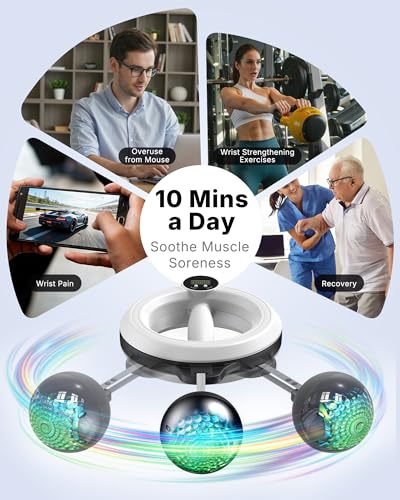 MERACH Infinity Hoop Arm Trainer, Rotating Wrist and Forearm Trainer (White) - image 8