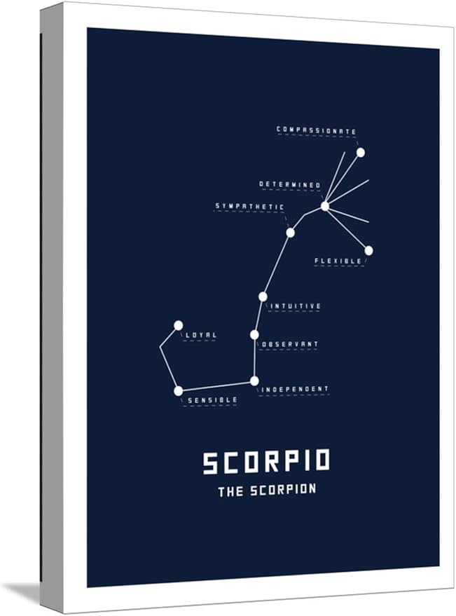 ART.COM Stretched Canvas Print Astrology Chart Scorpio, 12