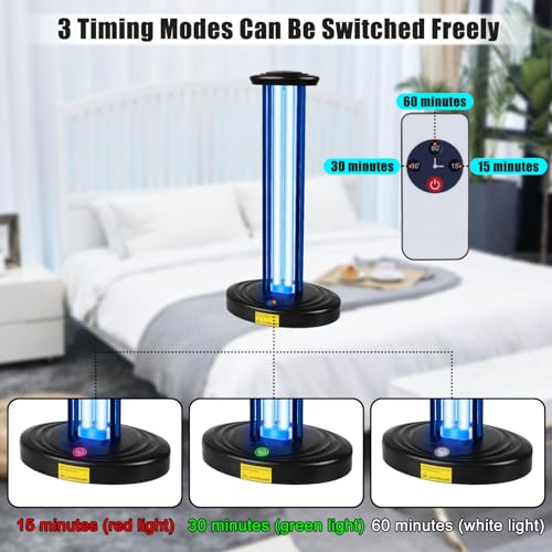 UV-Light-SanitizerUVC-Light-Sanitizer-for-RoomUltraviolet-Light-Sanitizer-with-3-Speed-Timing-and-Remote-ControlUV-Disinfection-Light-UVO-light-for-Bugs-and-Dust-MitesUV-Lamp-for-Kitchen-Office