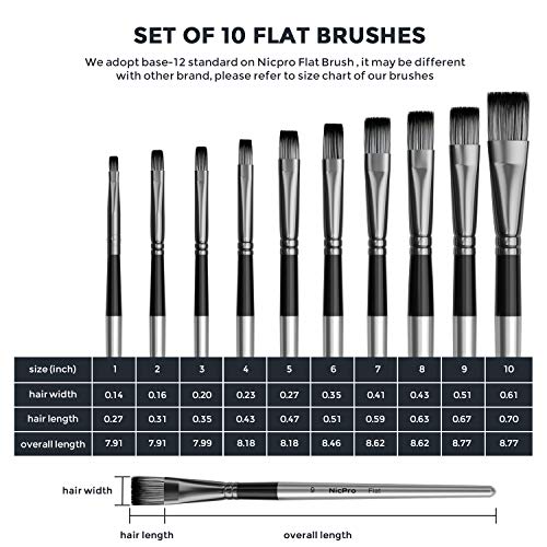 Image of Nicpro 10 PCS Flat Paint Brush Set, Art Painting Brushes for Acrylic, Watercolor, Oil, Gouache, Craft, Detail, Face Body Painting, Base Coating, Artist Paintbrush Kit for Kid & Adult