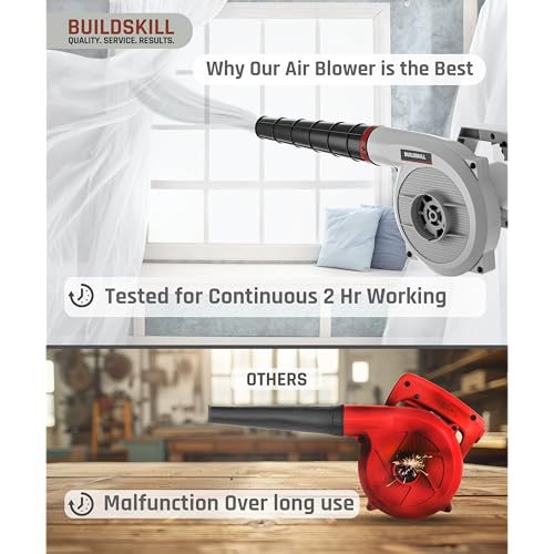 Image of BUILDSKILL 620W Air Blower Machine | 16000 RPM 1.5 kg Heavy Duty Copper Armature Air Blower with Variable Speed | Air Flow of 3.7 m3 /min | Suitable for Large & Small Areas | 3 Meter Long Wire - Grey