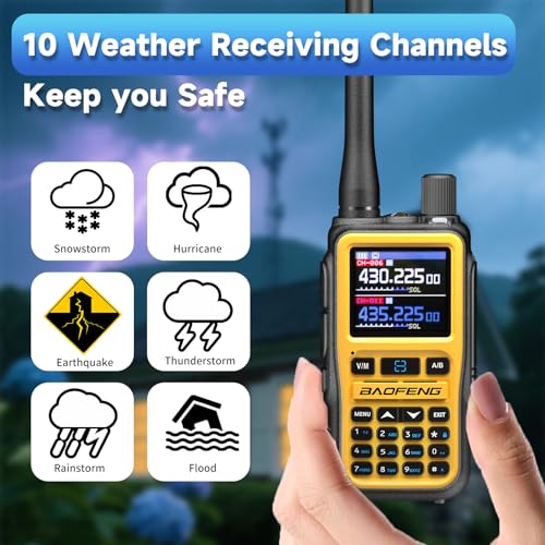 Image of BAOFENG UV5RMINI Two Way Radio NOAA Weather Radio Dual PTT 999CH Survival Radio APP Programming Copy Frequency Ham Radio