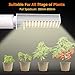 LED Plant Light Bulbs for Indoor Plant, Relassy Full Spectrum Grow Lamp Bulbs, 2PCS Grow Light Replaceable Bulbs, 88 LEDs, 110V