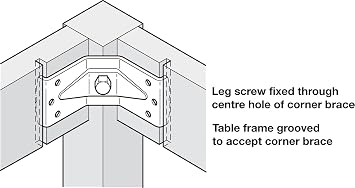 Corner Brace, Table Leg (1)