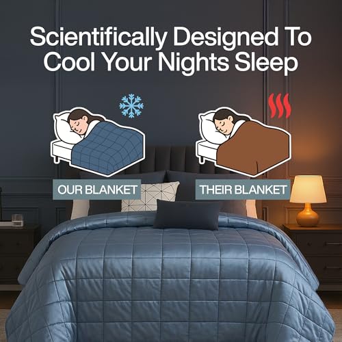Image of HomeSmart Cooling Weighted Blanket King Size 50 lbs, Designed with Hi-Tek Stay Cool Fabric, Machine Washable, Also Fits California King Beds, Very Heavy