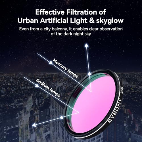 Binoculares SVBONY SV407 2.1x42mm para astronomía miniatura 5
