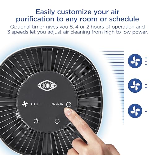 Clorox Small Room Air Purifiers for Bedroom Home, True HEPA Filter - image 5