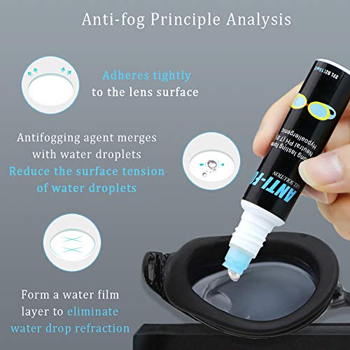 image for LifeArt Anti Fog Spray for Swim Goggles, Ski Masks, Snorkeling and Div