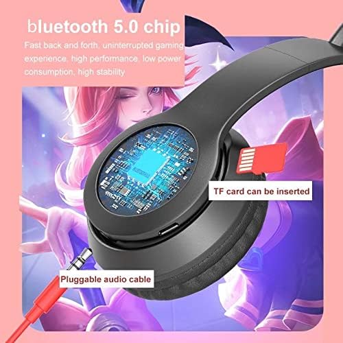 Headset showing TF card slot and audio cable port
