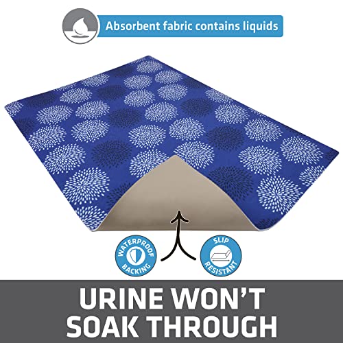 Image of Drymate Cat Litter Box Mat, Litter Trapping Mat, Waterproof, Urine-Proof, Absorbent, Machine Washable, Soft on Paws, Contains Mess, Protects Floors, Kitten Supplies, Dark Blue, 20x28