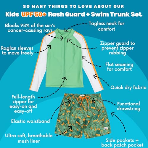 Image of SwimZip Boys' Long Sleeve Rash Guard & Swim Shorts Set - UPF 50+ Sun Protection