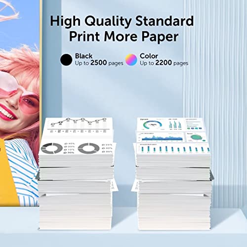 Image of TN221 TN225 Toner Cartridge High Yield Replacement for Brother TN 221 TN 225 Compatible with MFC-9130CW HL-3170CDW HL-3140CW HL-3180CDW MFC-9330CDW (2 Black, 1 Cyan, 1 Magenta, 1 Yellow, 5 Pack)