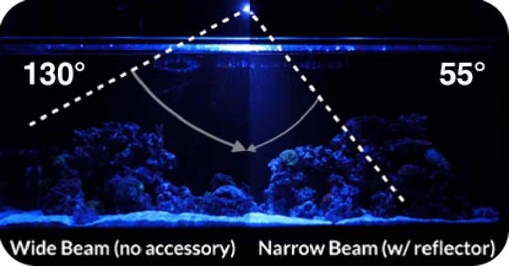 Kessil A360X Narrow Reflector product thumbnail 4