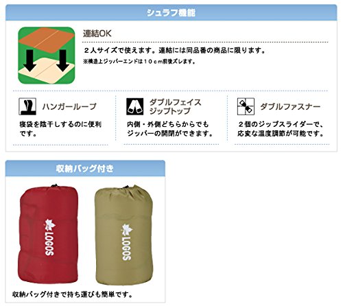 ロゴス 寝袋 2in1 Wサイズ丸洗い寝袋・0[最低使用温度0度] 72600690 7枚目