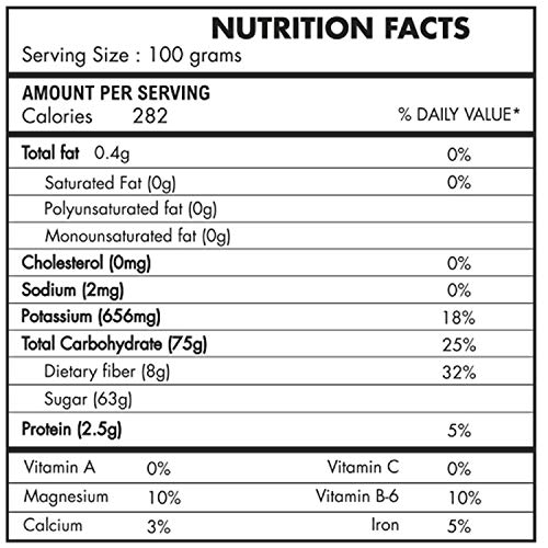Image of Happilo 100% Natural Premium Whole Californian Almonds, 200G + Premium International Queen Kalmi Dates, 200G (Pack Of 2)