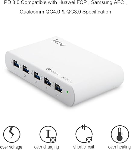 Miniatura 7 de Cargador USB C GAN de 150 W con cable tipo C, 5 puertos USB AC Estación de carga rápida de escritorio para iPhone 15 14 13 12 11 Pro Max Galaxy 22