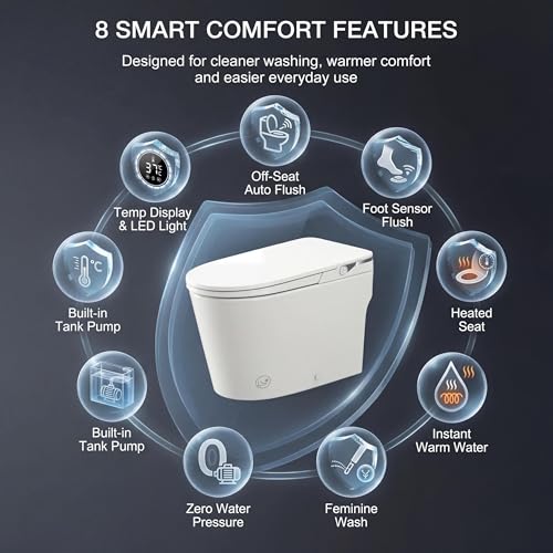 Inodoro Inteligente con Bidé, Sistema de Descarga con Bomba de Tanque, Asiento Calefactable, Lavado con Agua Tibia Instantánea, Sensor de Pie y Descarga Automática, Luz Nocturna LED, Pantalla de Temperatura Blanca, Sin Control Remoto miniatura 7
