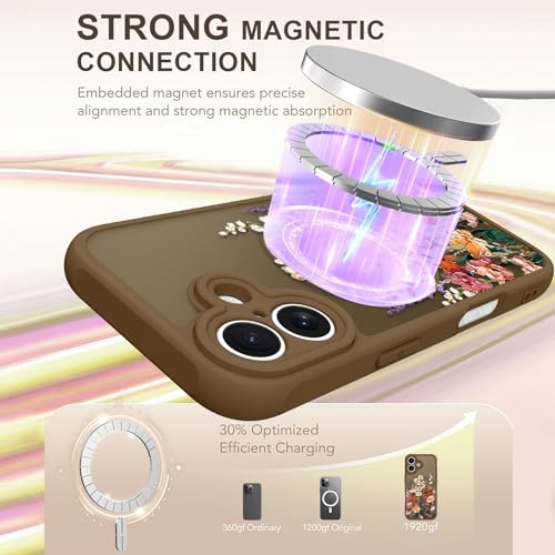 Image of Magnetic for iPhone 17 Case for Women Girls, Brown Floral | Cute Oil Painting Flower Pattern Design [Compatible with MagSafe] [Full Camera Protection] Slim Bumper Matte Protective Cover