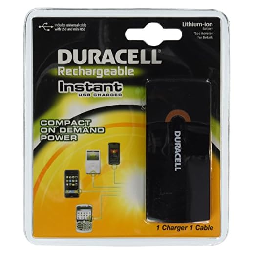 Duracell Instant USB Charger/Includes Universal Cable with USB & mini USB, 1 Count
