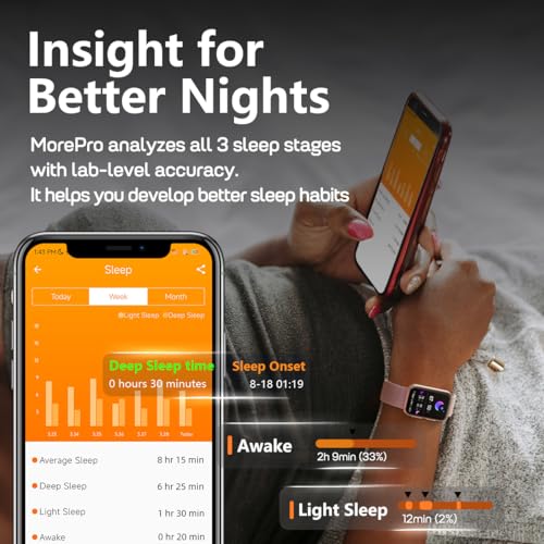 Image of MorePro Health Fitness Tracker for Women Men, 24 /7 Heart Rate Blood Pressure & Oxygen Monitoring, Sleep Tracker, 100+ Sport Modes Smart Watch, IP68 Waterproof, 2 Bands, Compatible Android iOS