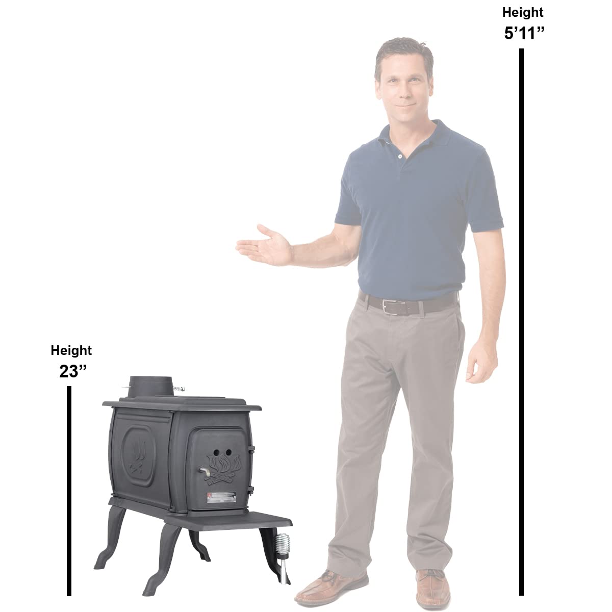 US Stove US1269E 900 Sq. Ft. Cast Iron Log Wood Stove, Small : Amazon.ca:  Tools u0026 Home Improvement