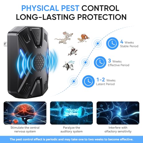 Image of Ultrasonic Pest Repeller Pest Repellent Plug in Indoor, Electronic Pest Mouse Repellent for Roach, Rodent, Mice, Bugs, Mosquito, Mouse, Spider, Ant 6 Packs(Black)