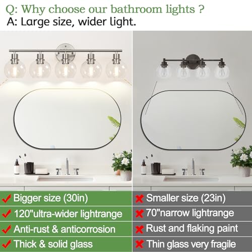 Image of Indoi 5-Light Bathroom Light Fixtures, Brushed Nickel Vanity Light with Clear Glass Globe Shades, Modern Bathroom Wall Sconce Lighting for Mirror, Kitchen, Hallway, Bedroom