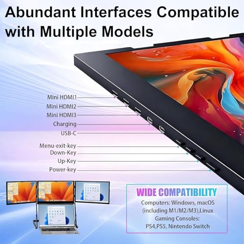 Image of 15.6 Inch Laptop Screen Extender, Triple Monitor for 11-18 Inch Laptops, FHD 1080P Foldable Display with 360 Rotation