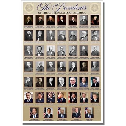 American History - The Presidents of the United States, NEW Classroom POSTER Cover