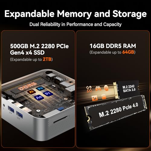 Image of GEEKOM 2026 Creator Mini PC A7 with AMD Ryzen 5 7545U Windows 11 Desktop 16GB DDR5 &500GB SSD(Expandable) Mini Computers for Office,8 Premium Quality Supports|USB4|8K|SD