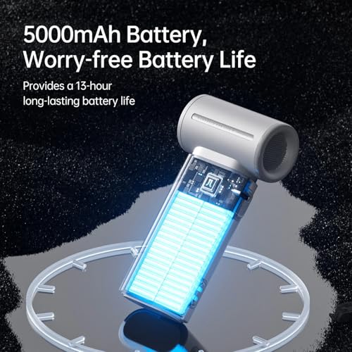 Image of JISULIFE Handheld Fan Life9, 3600mAh Mini USB Rechargeable Personal Makeup /Lash Fan, 5 Speeds for Women Men Travel Camping - Light Grey