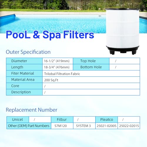 HANXER® 25022-0201S Pool Filter Cartridge Replaces for S7M120 Outer Filter Cartridge, Sta-Rite System 3, SR300 Swimming Pool Filter Cartridge, 200 Sq.Ft. Filtration Area by HANXER - Used condition - Image 5
