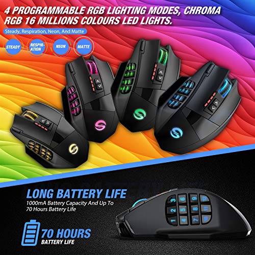 image for UtechSmart Venus Pro RGB Wireless MMO Gaming Mouse, 16,000 DPI Optical