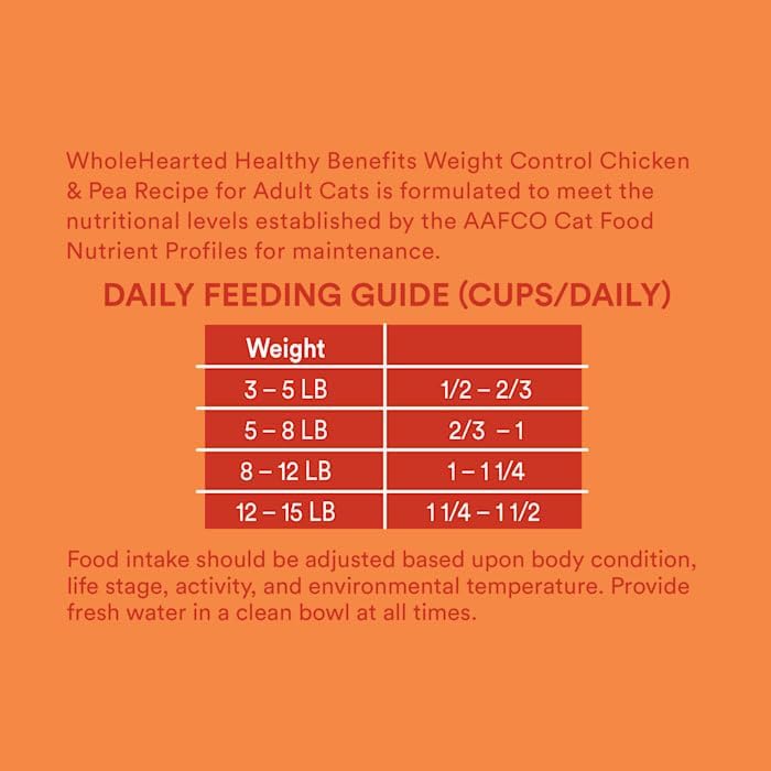 WholeHearted Grain-Free Weight Control Chicken and Pea Recipe Dry Cat Food 5 lbs.