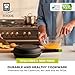 Imagen de ISOGONA-BRA Sarten Doble Tortillas 24 Foodie