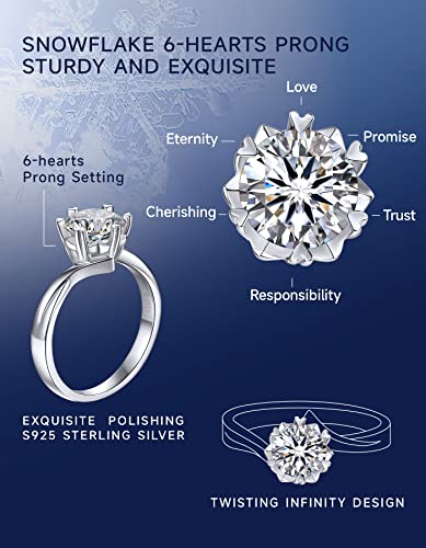MomentWish Engagement Ring for Women, 1-2 Carats Moissanite Rromise Ring, D Color VVS1 Moissanite Wedding Ring 925 Sterling Silver Solitaire Rings4
