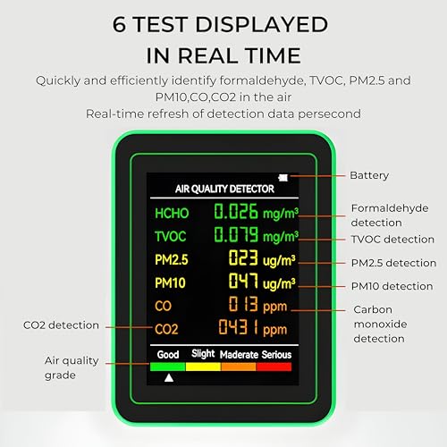 Image of DeWire Portable Air Quality Detector with 6-in-1 Monitoring - CO2, CO, PM2.5, PM10, HCHO, TVOC Tester with 2.8 inch Color Display, USB-TypeC Rechargeable for Home and Office