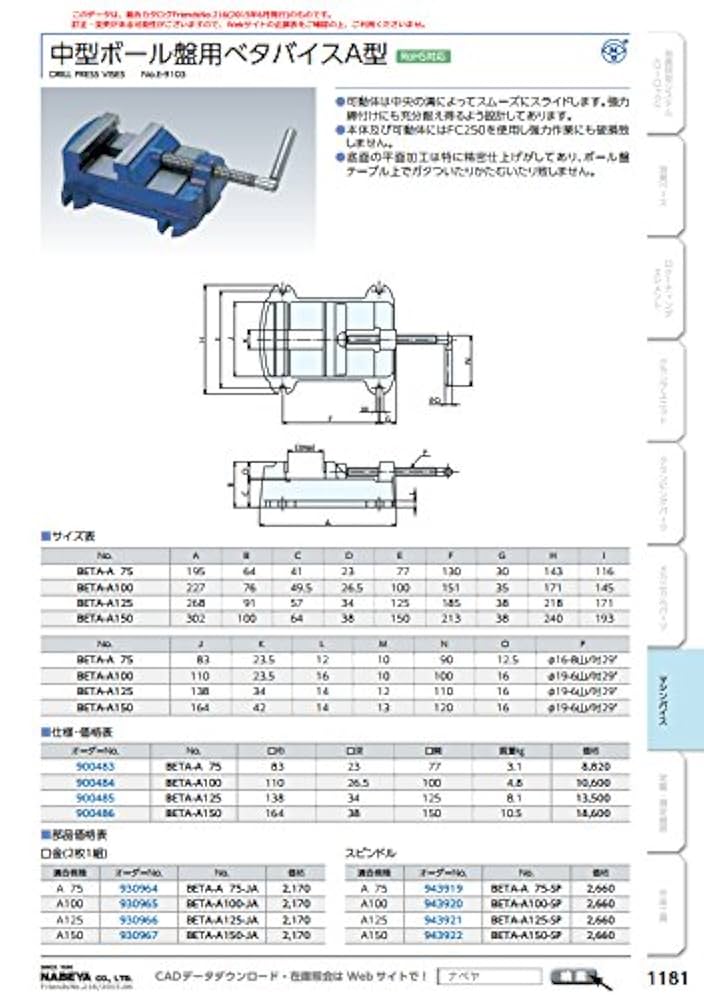 Amazon.co.jp: ナベヤ（NABEYA） 中型ボール盤用ベタバイスA型