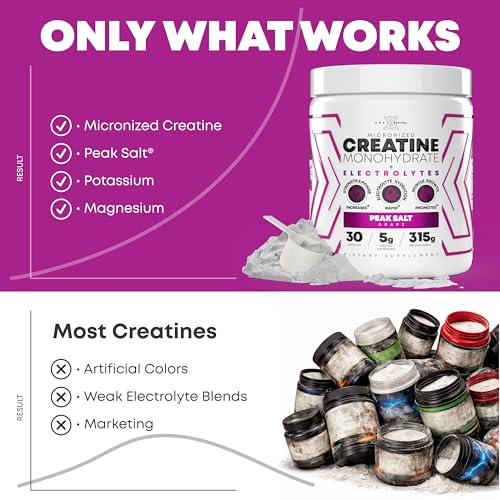 Image of Peak Revival-X Creatine Monohydrate Powder + Electrolyte Hydration Salt Powder, Grape - Gluten-Free, Vegan, Non-GMO Supplement, 5000mg (5g) Per Serving, 30 Servings, 315g Per Container