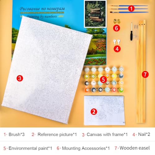 Peinture par numéros vintage pour apprendre à peindre facilement sans déborder