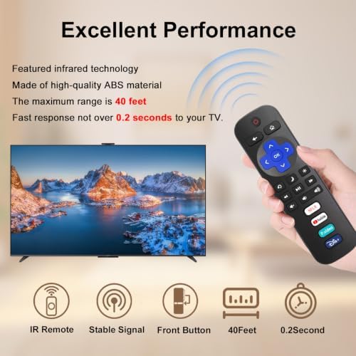 3-Pack for Roku Remote Replacement Compatible with All Roku Smart TVs - 4