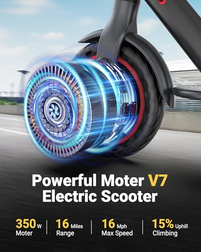 Image of MAXSHOT Electric Scooter for Adults, 8.5 /10 /14 inch Tires, 19 /22Mph, 350W /500W Motor, 21-28 Miles Range, Folding E-Scooter with Dual Suspension,APP Control