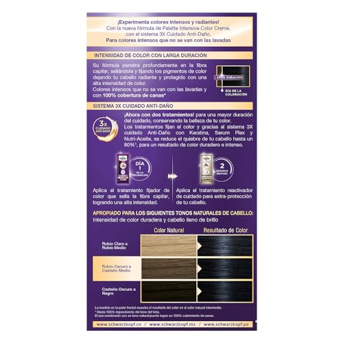 Coloración, Drugstore Imagen adicional